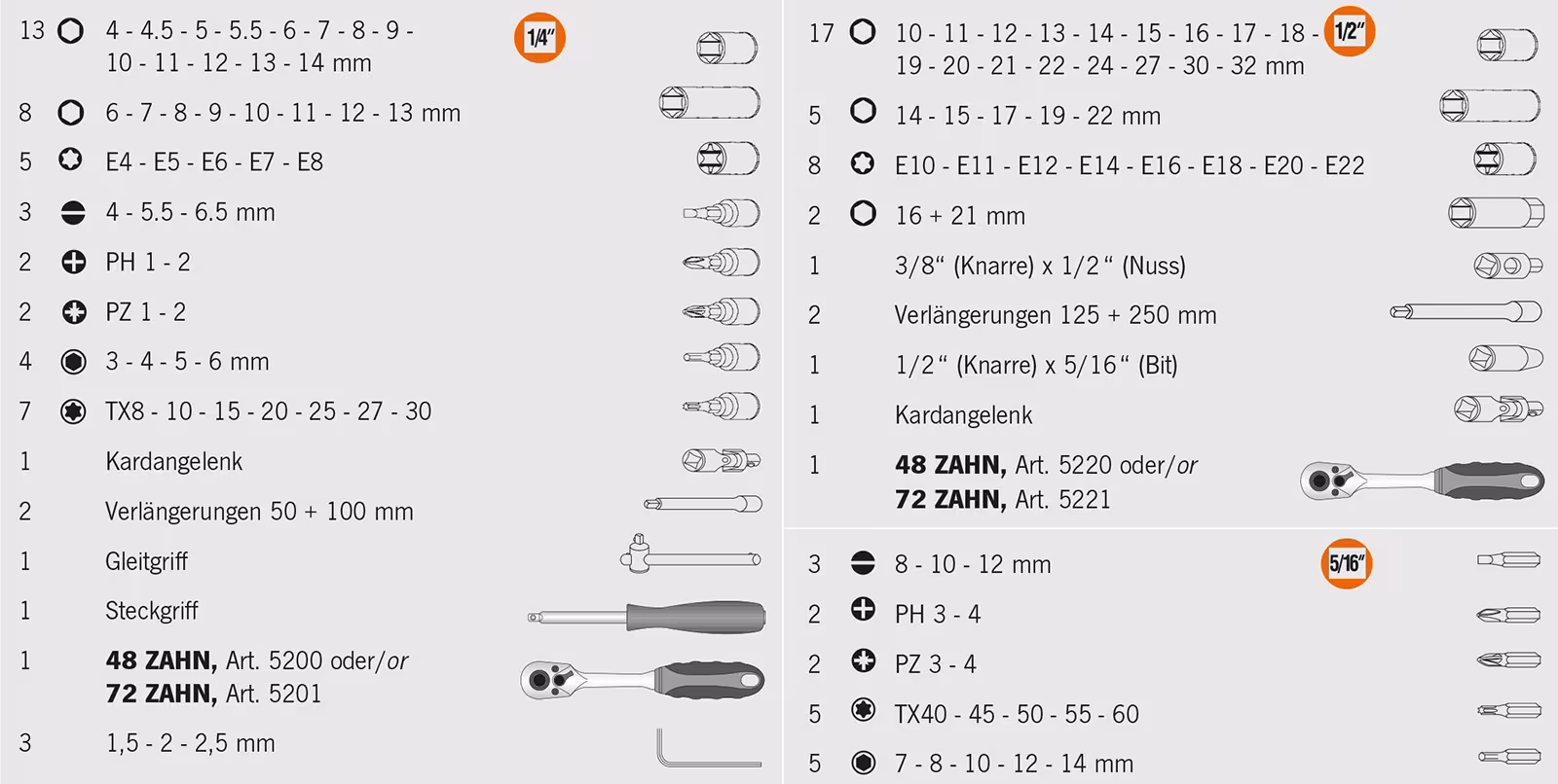 Set di chiavi a bussola 1/4" + 1/2" 108 pezzi proficraft, cricchetto da 72 denti della marca PROJAHN nella categoria utensili manuali