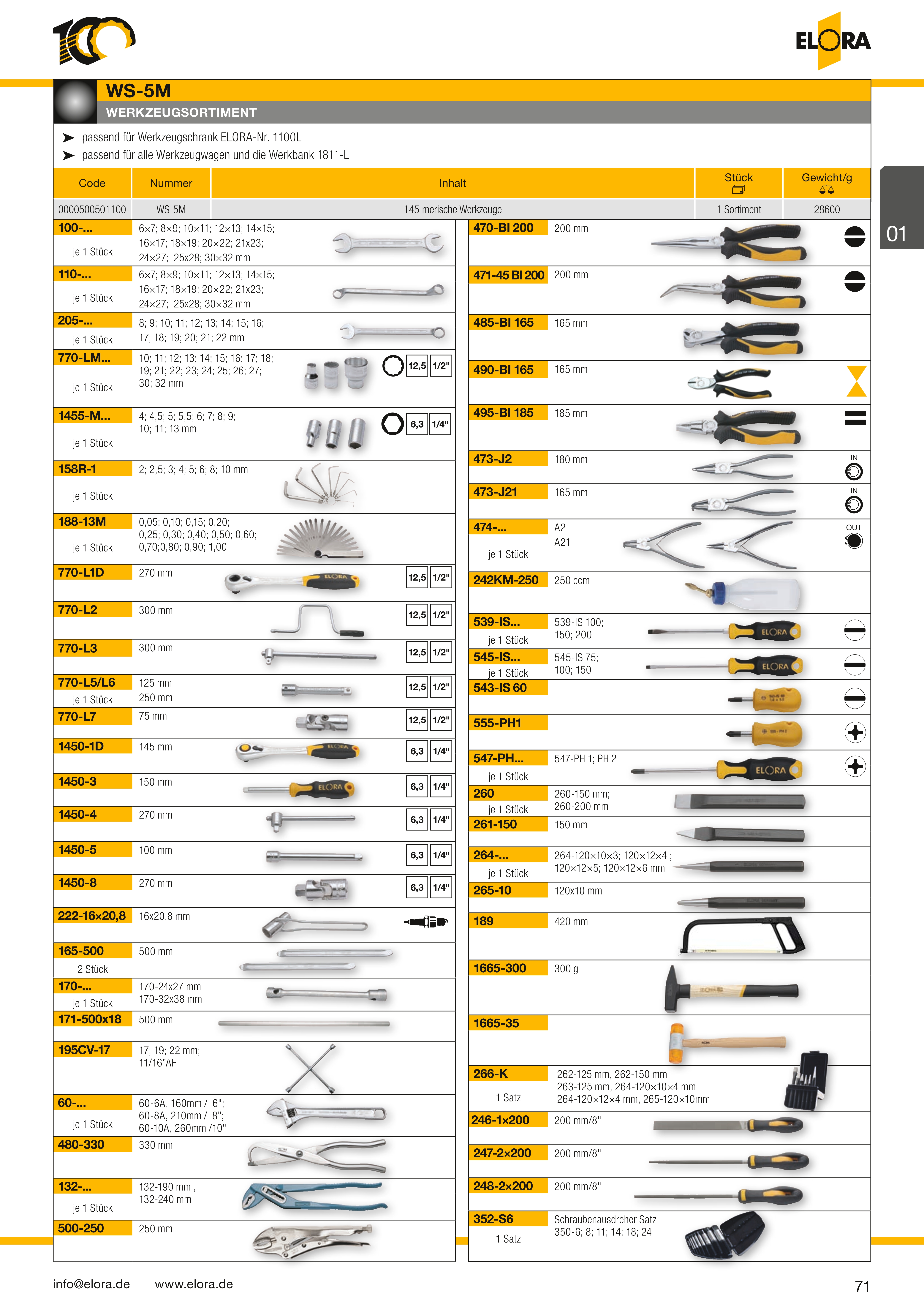 Assortimento di utensili da 145 pezzi, ELORA-WS-5M Assortimento di utensili da 145 pezzi, ELORA-WS-5M