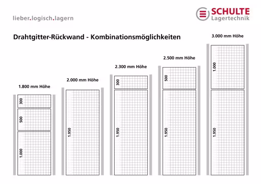 Drahtgitter-Rückwand 500 x 900 mm (H x B), glanzverzinkt von Schulte Lagertechnik aus der Kategorie Schraubsystem
