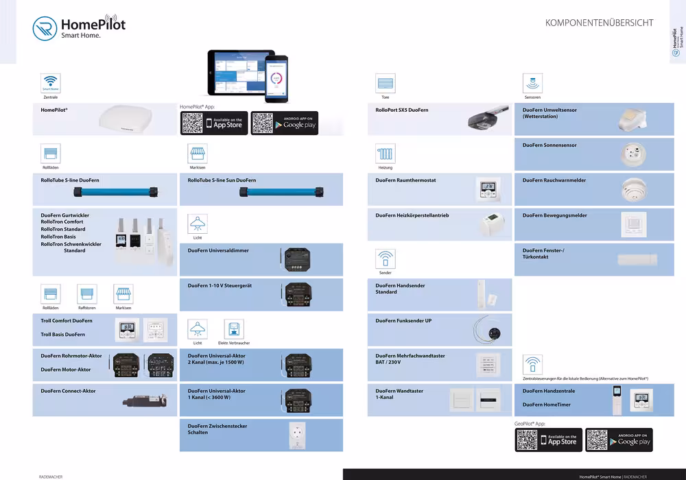 Un'altra vista dell'articolo Stazione base Smart Home della categoria Radiatori