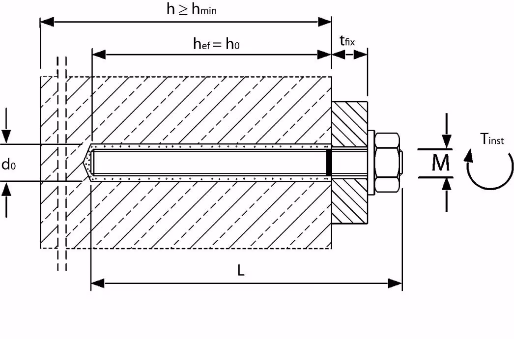 Achetez l'article tige d'ancrage MKT VM-A chez qpool24 Tige d'ancrage MKT VM-A de la marque MKT de la catégorie chevilles composites & chevilles adhésives