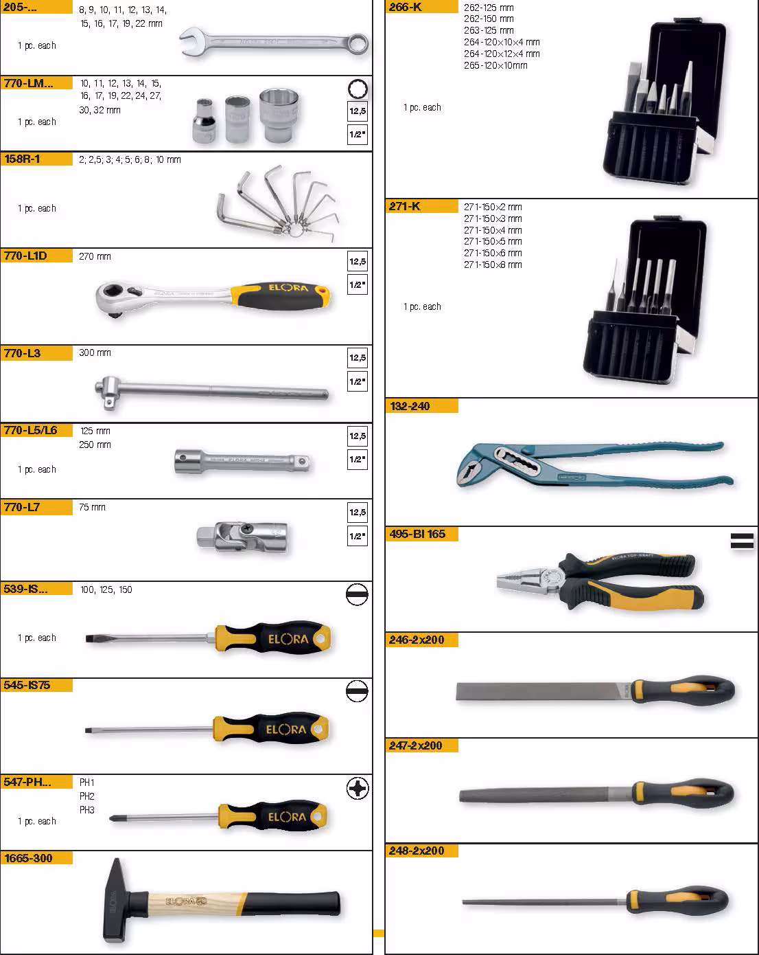 Assortiment d'outils 64 pièces, ELORA-WS-1M de la catégorie Systèmes d'organisation et dessertes d'atelier avec le numéro d'article : 0000500101000