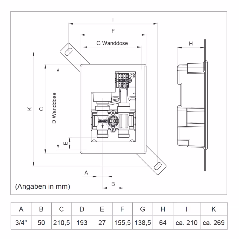Riscaldamento a pavimento ad acqua calda HoWaTech Duo | Set con tappetino riscaldante a doppio tubo e quadro elettrico, superficie riscaldante 2,5 m² del marchio HoWaTech, nella categoria Riscaldamento a pavimento