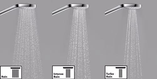 Doccetta Hansgrohe CROMA SELECT E VARIO, bianca/cromata, della categoria soffioni doccia, codice articolo 6000536956