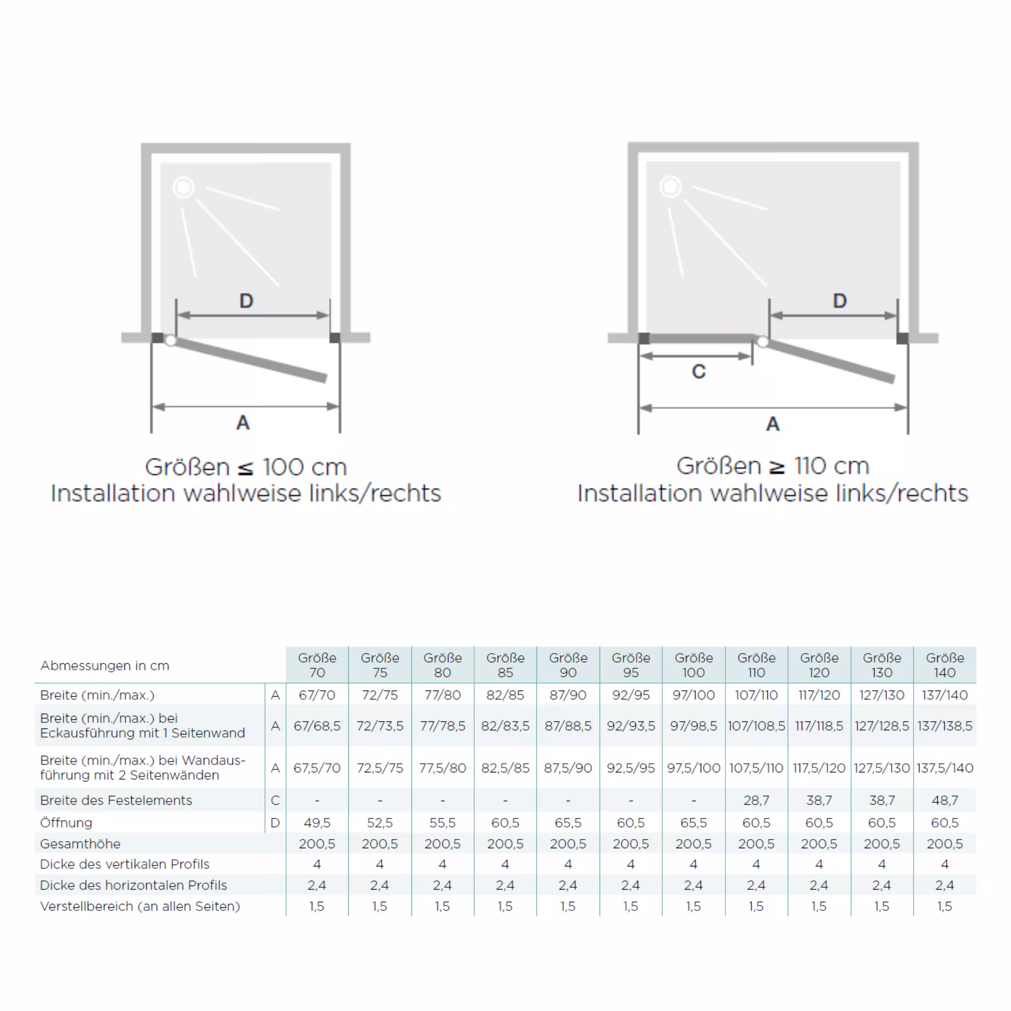 Porte battante Smart Design P70 point de pivot déporté hauteur 200cm verre transparent chromé entièrement encadrée de la marque Kinedo de la catégorie cloisons de douche