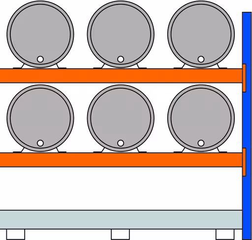 Ripiano aggiuntivo, scaffale per fusti, 2000 x 2225 x 800 mm (AxLxP), blu/zincato/RAL 2004, 2 livelli per 3 fusti da 200 l ciascuno sdraiati; 1 vassoio da pavimento 2205 x 1100 mm della Schulte Lagertechnik Ripiano aggiuntivo, scaffale per fusti, 2000 x 2225 x 800 mm (AxLxP), blu/zincato/RAL 2004, 2 livelli per 3 fusti da 200 l ciascuno sdraiati; 1 vassoio da pavimento 2205 x 1100 mm, ripiani a botte, articolo n. 46965