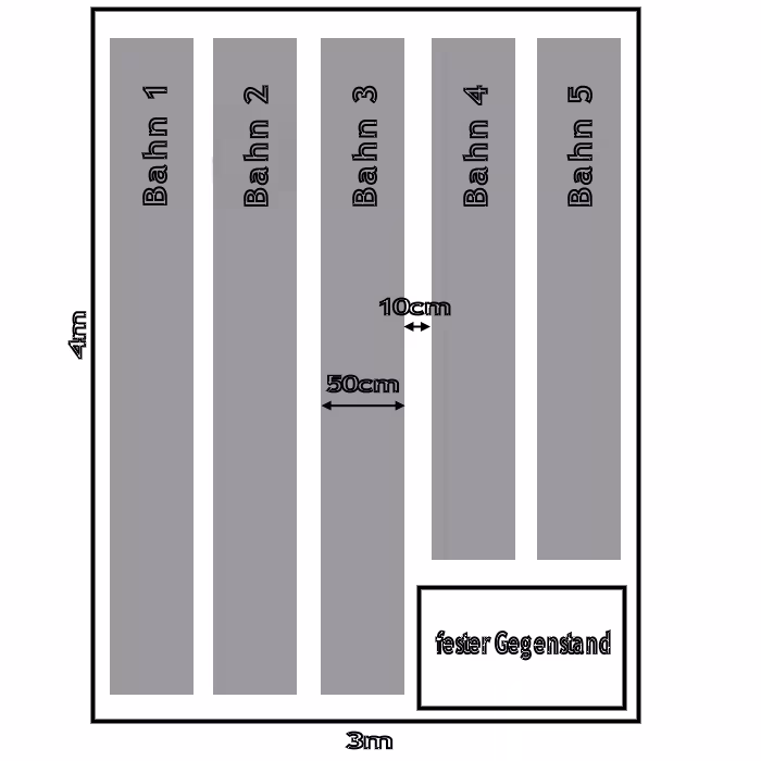 Riscaldamento a pavimento elettrico HoWaTech Lux | Lamina riscaldante per parquet laminato versione vinilica lunghezza e superficie della lamina: 3,5 m / 1,75 m² con GTIN 4250409144829 Riscaldamento a pavimento elettrico HoWaTech Lux | Riscaldamento della pellicola per parquet laminato, lunghezza e superficie della pellicola vinilica 3,5 m / 1,75 m² di HoWaTech con articolo n. 2042.175-000