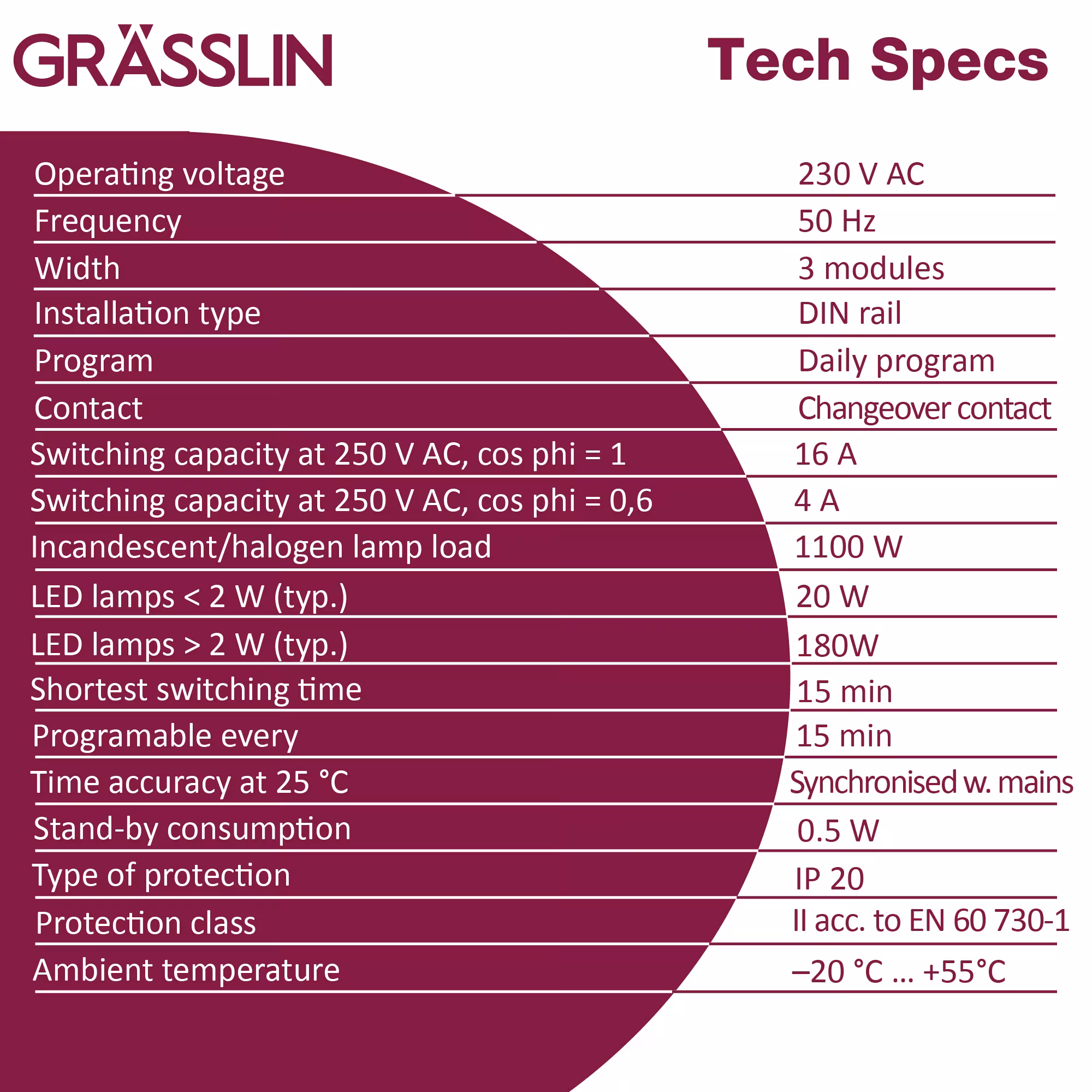 Temporizzatore di distribuzione talento 111 SK della categoria domotica con GTIN 4010940046651 Il tempo di distribuzione Talento passa dal marchio tecnologico Grässlin Zeitschaltung della categoria automazione degli edifici