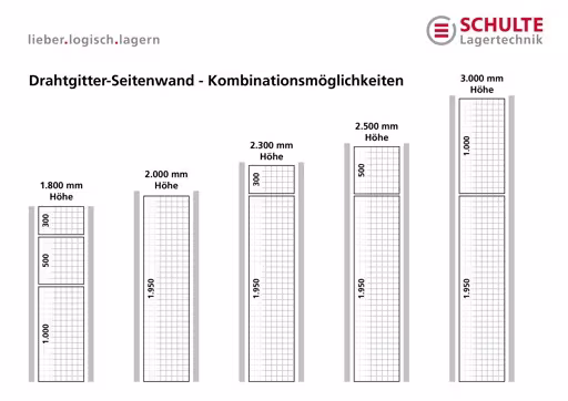 Produktbild Nr 8 des Artikels Drahtgitter-Seitenwand 1950 x 400 mm (H x T), glanzverzinkt Abbildung Nr 8 des Artikels Drahtgitter-Seitenwand 1950 x 400 mm (H x T), glanzverzinkt aus der Produktgruppe Schraubsystem von der Marke Schulte Lagertechnik