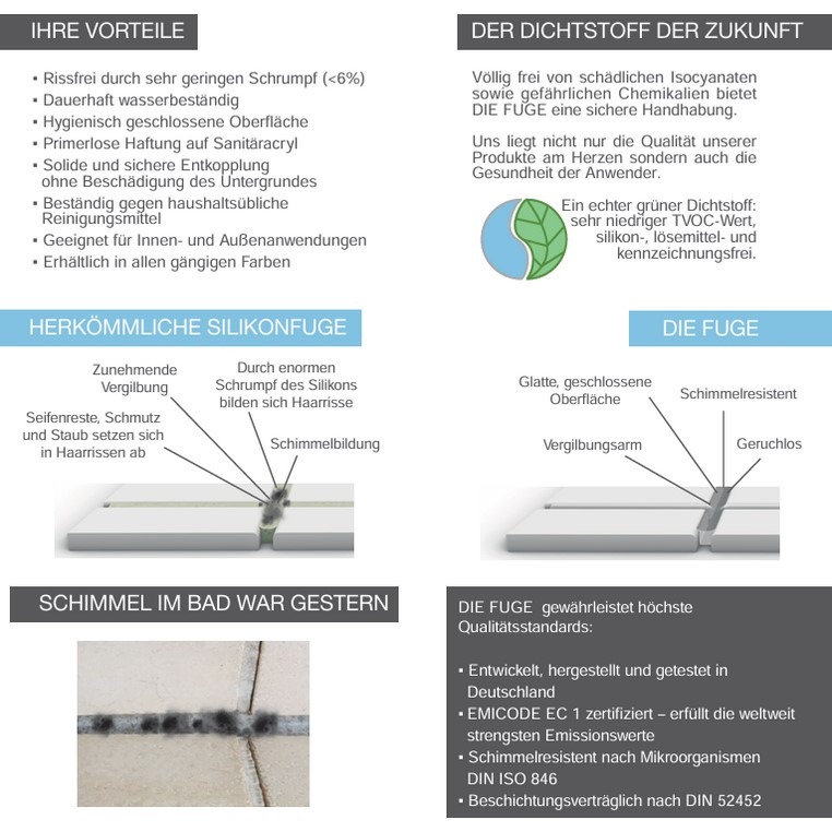 Ohne Text 3830074 La cartuccia trasparente per giunti 300 ml di sigillante