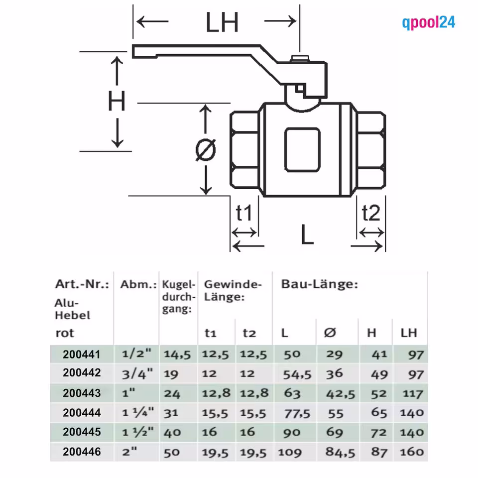 Vanne à boisseau sphérique à manchon PN 25 DN 40 -1 1/2" IT-IG levier long sans vidange pour chauffage, eau sanitaire, eaux grises, eau de jardin de Puteus Vannes à boisseau sphérique sans vidange IG-IG, vannes à boisseau sphérique et vannes d'arrêt, réf. 53155-R